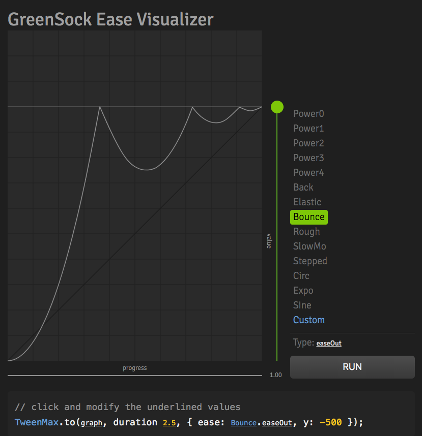 gsap ease visualizer