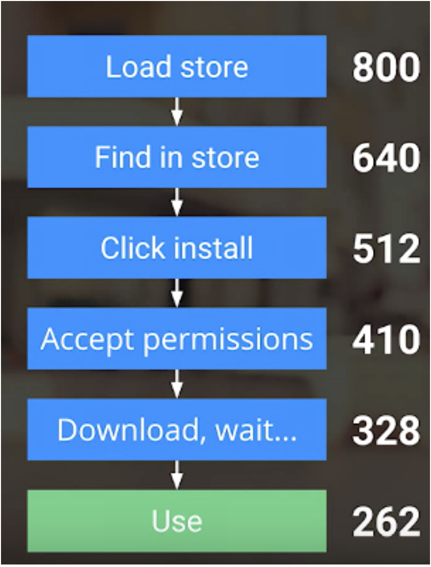 source: https://www.youtube.com/watch?v=MyQ8mtR9WxI