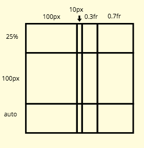 Grid Container