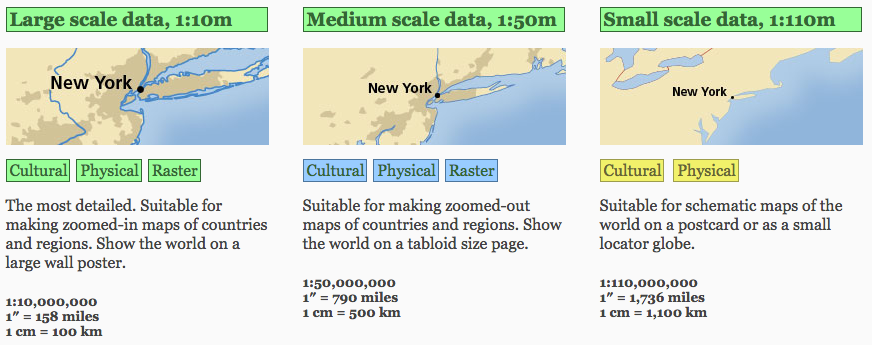 Natural Earth Dataset