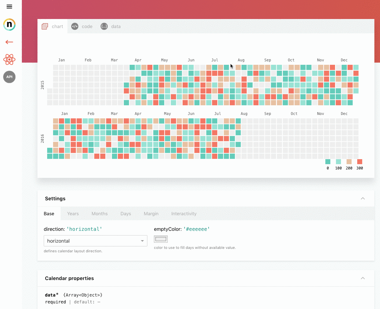 calendar doc demo
