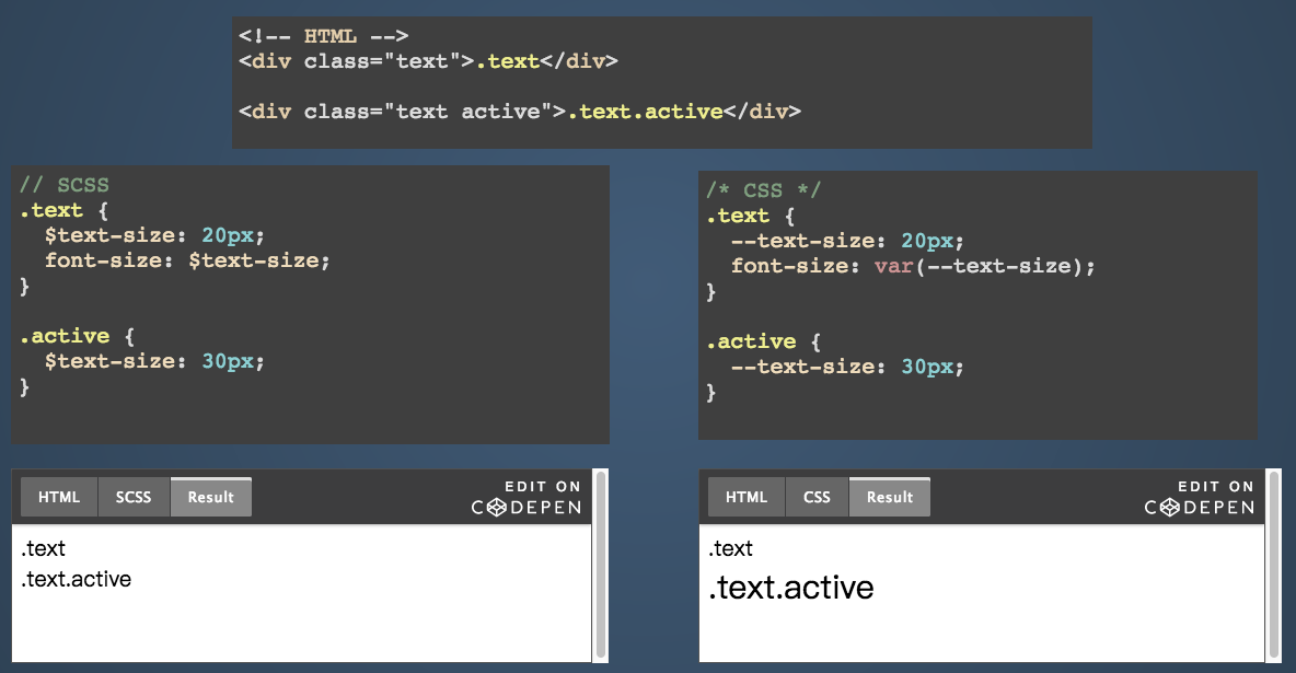 source from http://slides.com/malyw/houdini-codemotion#/18