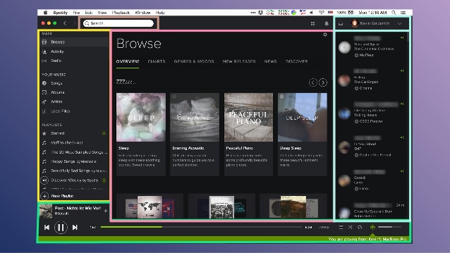 Spotify sharing