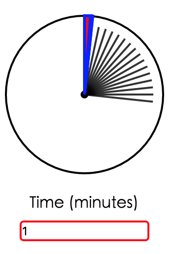 Wrong classname timer