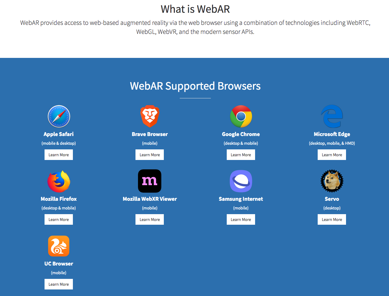 支援的 browsers