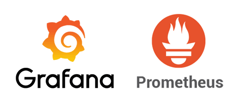 使用 Prometheus 和 Grafana 打造 Flask Web App 監控預警系統