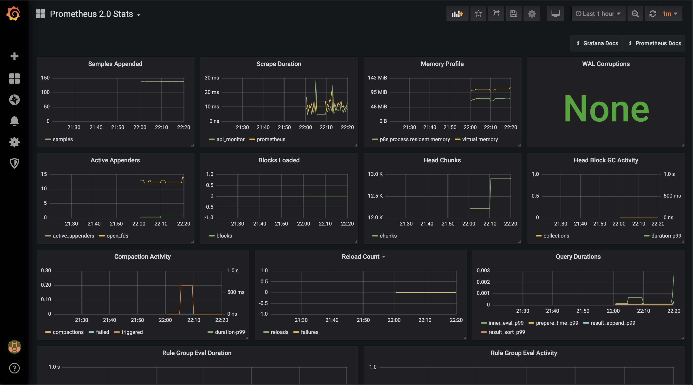 使用 Prometheus 和 Grafana 打造 Flask Web App 監控預警系統