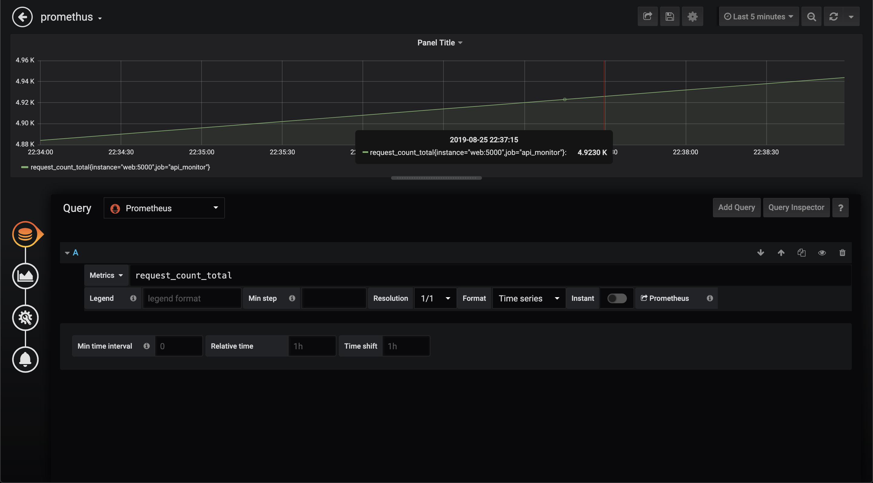 使用 Prometheus 和 Grafana 打造 Flask Web App 監控預警系統