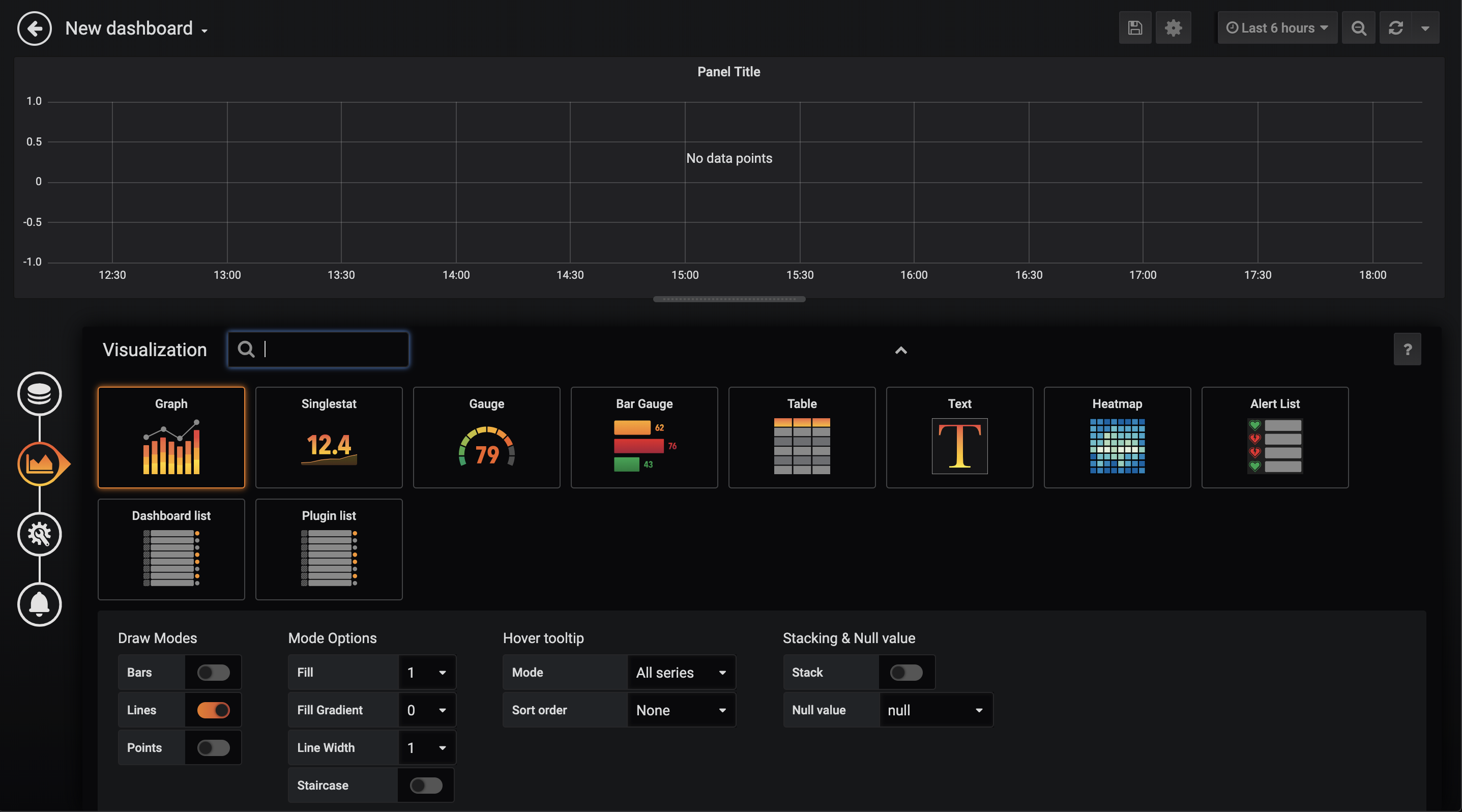使用 Prometheus 和 Grafana 打造 Flask Web App 監控預警系統