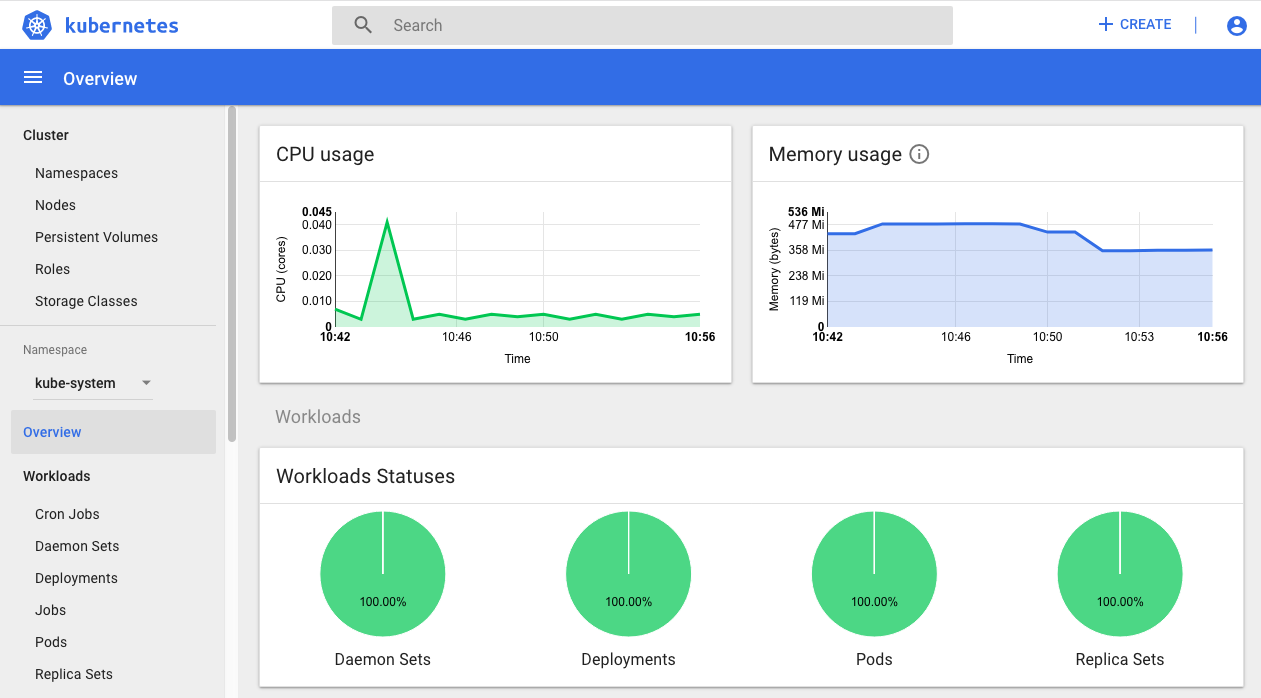 Kubernetes 與 minikube 入門教學
