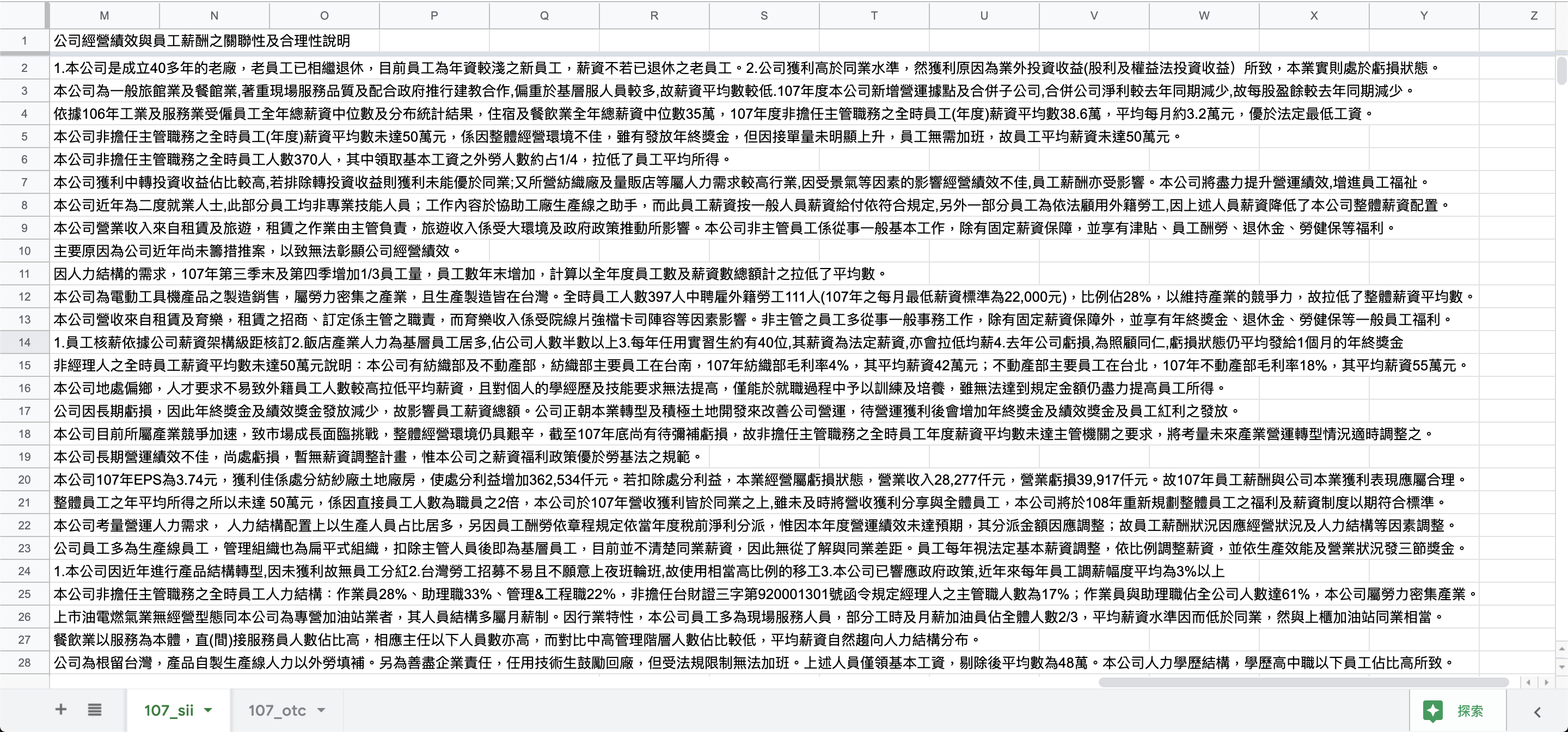 使用 Python 資料分析和視覺化上市櫃公司薪水公開資料