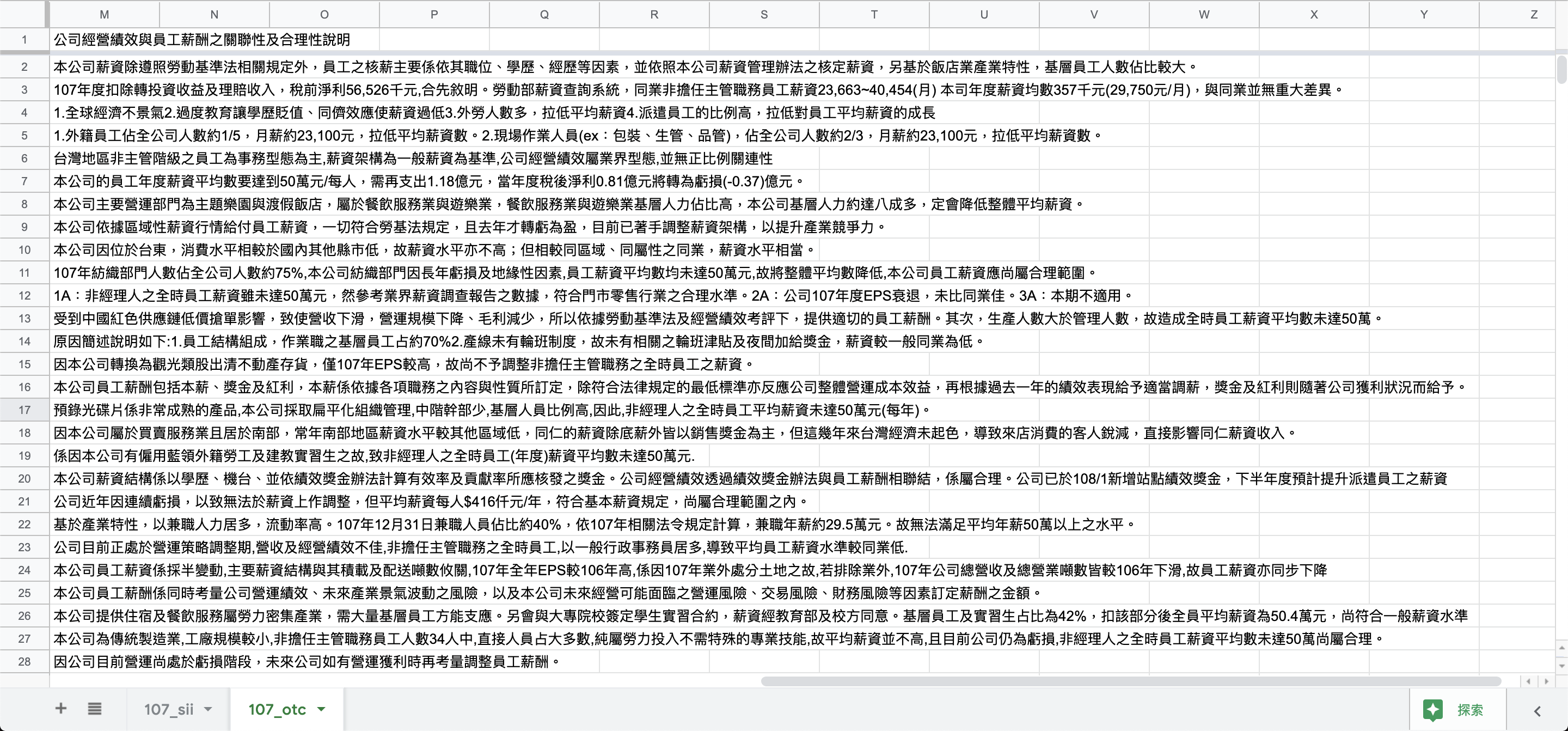 使用 Python 資料分析和視覺化上市櫃公司薪水公開資料