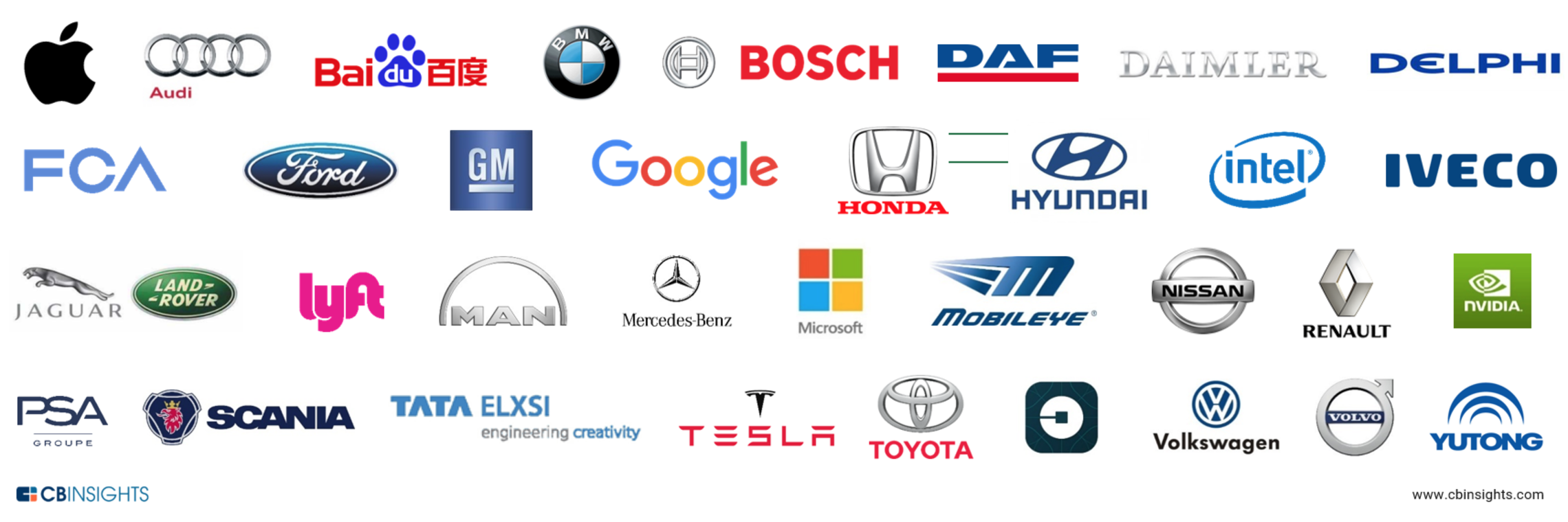 33 Corporations